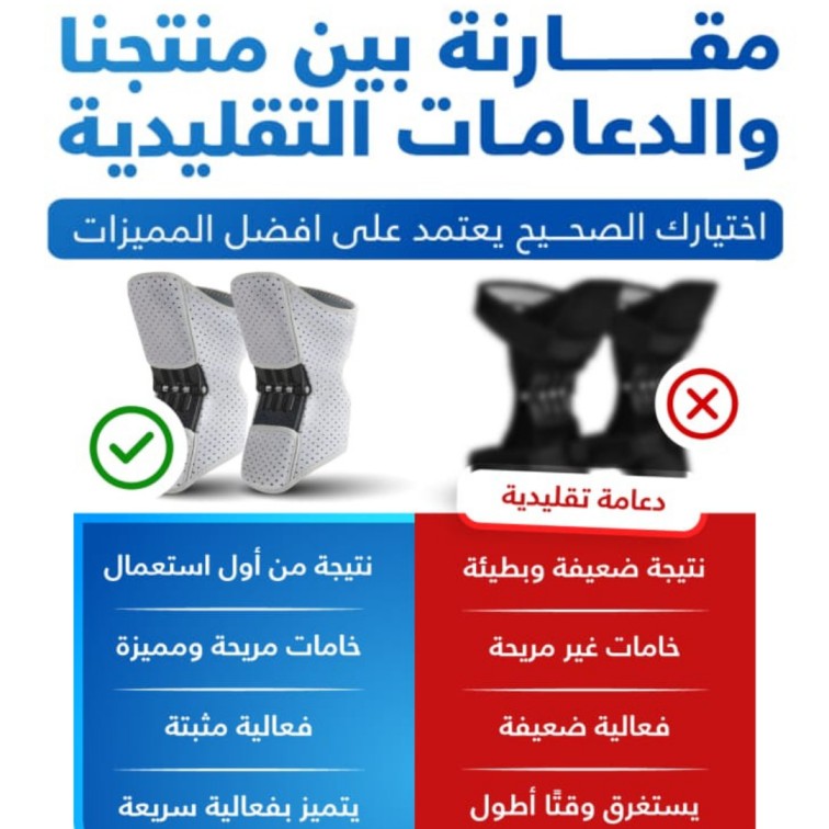 Steel Sport – Knee Brace for Stability and Daily Movement (Two Braces) - ستيل سبورت ,دعامة الركبة للثبات والحركة اليومية (دعامتان)