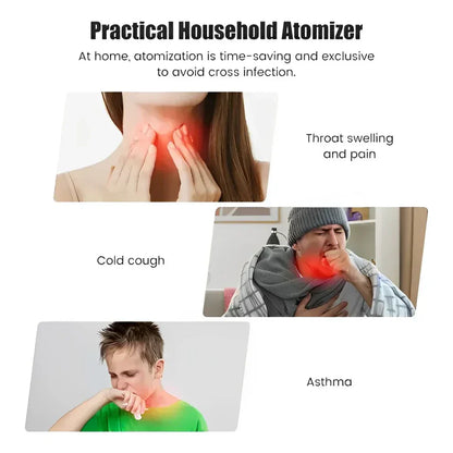 🎁 Last Day Promotion Save 65% - Mesh Nebulizer™ 2.0 | Rechargeable | New 2025 Model