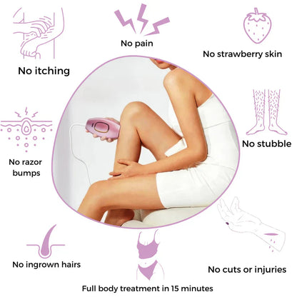 🎁 Today Promotion - 𝐁𝐞𝐚𝐮𝐭𝐲𝐏𝐥𝐮𝐬 𝐈𝐏𝐋 𝐇𝐚𝐢𝐫 𝐑𝐞𝐦𝐨𝐯𝐞𝐫 I The Leading Laser Hair Removal